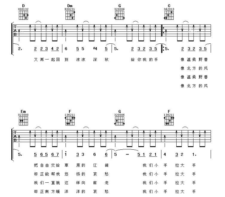 《小手拉大手吉他谱》_梁静茹_C调_吉他图片谱4张 图3