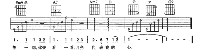 《月亮代表我的心吉他谱》_齐秦_G调_吉他图片谱4张 图4