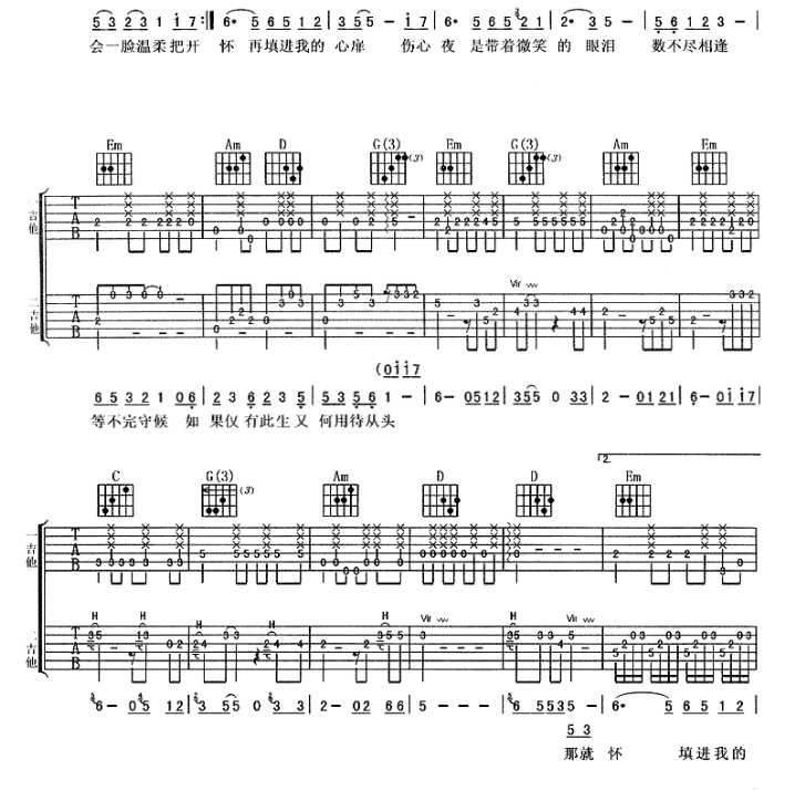 《突然的自我吉他谱》_伍佰_B调_吉他图片谱5张 图3