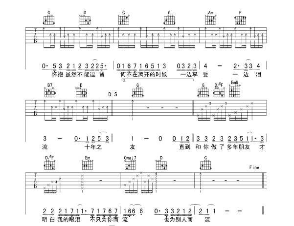 《十年吉他谱》_陈奕迅_G调_吉他图片谱3张 图3