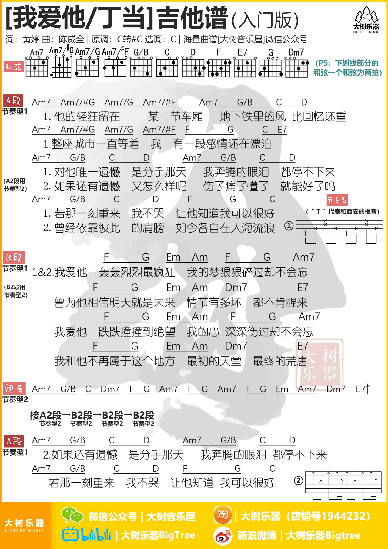 周笔畅《笔记》吉他谱_C调和弦指法_吉他六线谱简单高清弹唱版_17吉他网改编 - 升诚吉他网