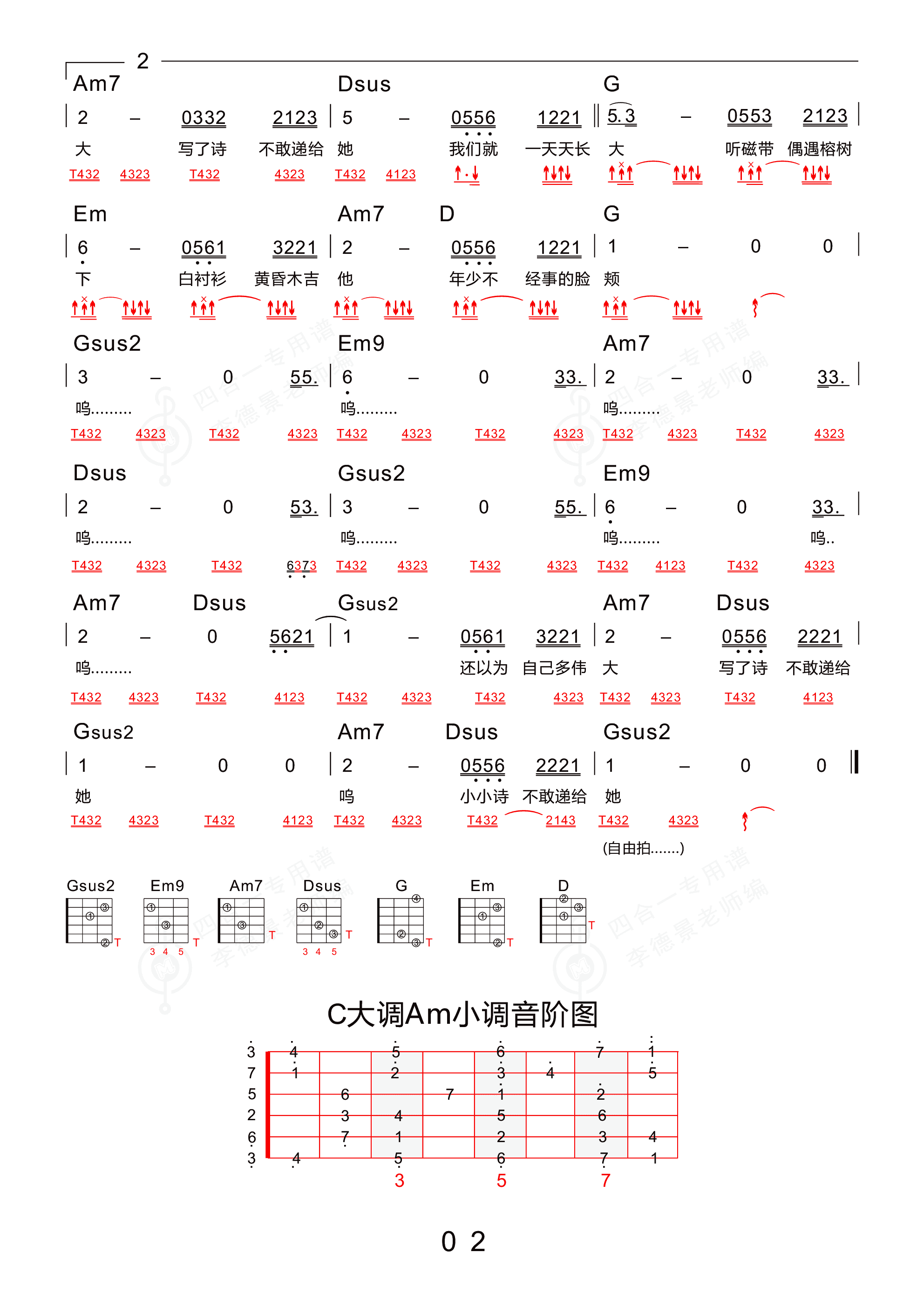 《儿时吉他谱》