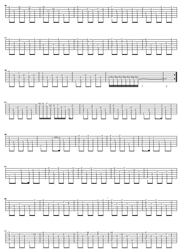 《天堂之鸟吉他谱》_Bandari_独奏_吉他图片谱3张 图2