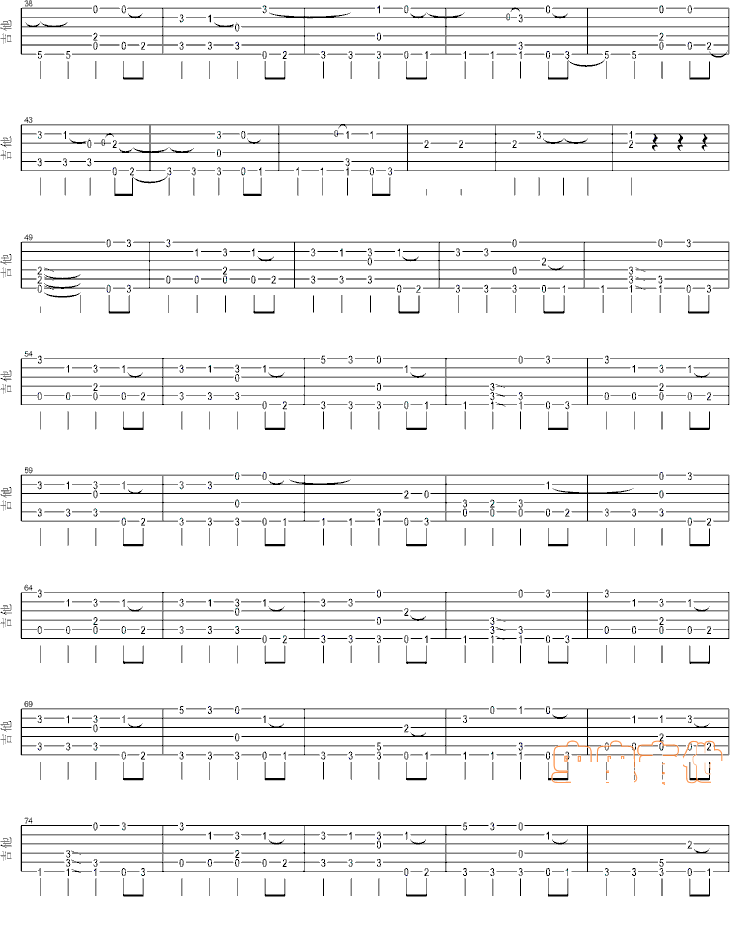 《只对你有感觉吉他谱》_飞轮海_指弹_吉他图片谱3张 图2