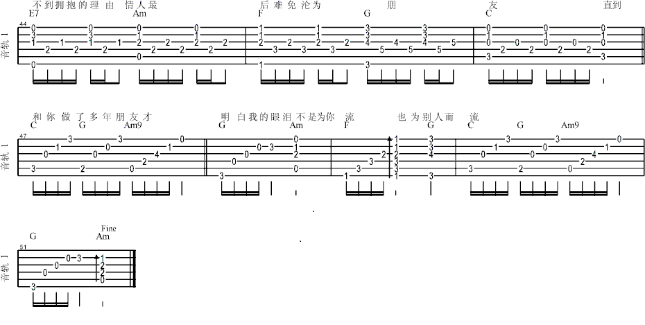 《十年吉他谱》_陈奕迅_G调_吉他图片谱3张 图3