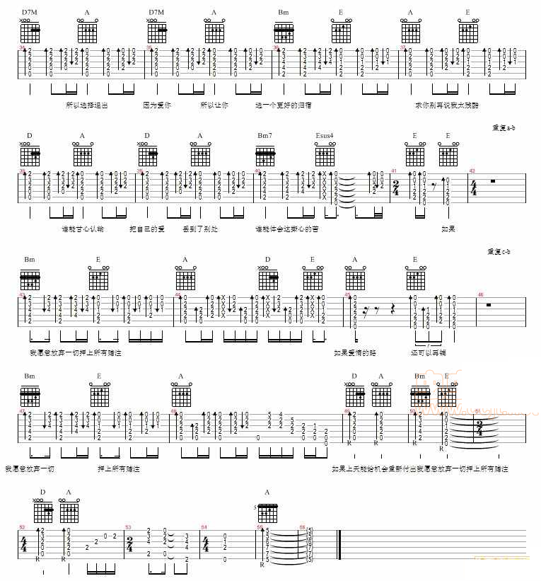 《丢了幸福的猪吉他谱》_姜玉阳_A调_吉他图片谱3张 图3