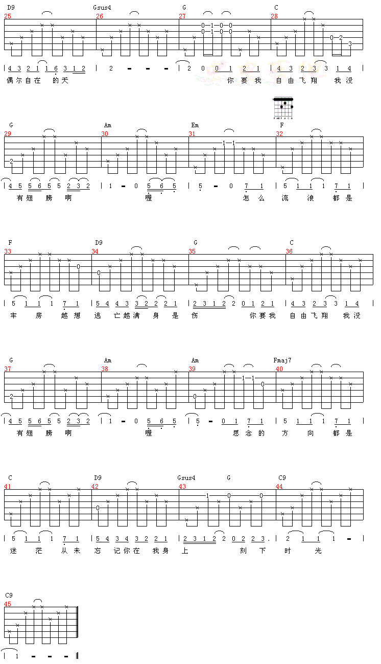 《翅膀之歌吉他谱》_魏沁如_吉他图片谱2张 图2