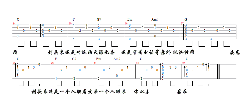 《飘吉他谱》_沙宝亮_F调_吉他图片谱2张 图2