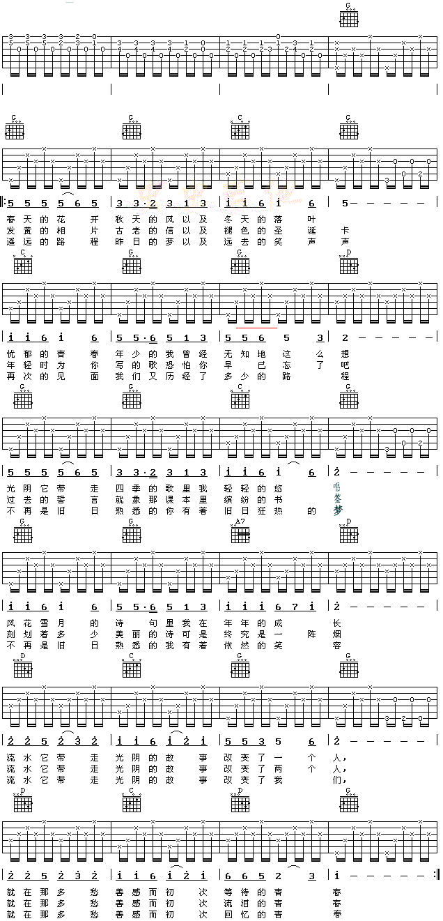 《光阴的故事吉他谱》_罗大佑__图片谱完整版_吉他图片谱2张 图1