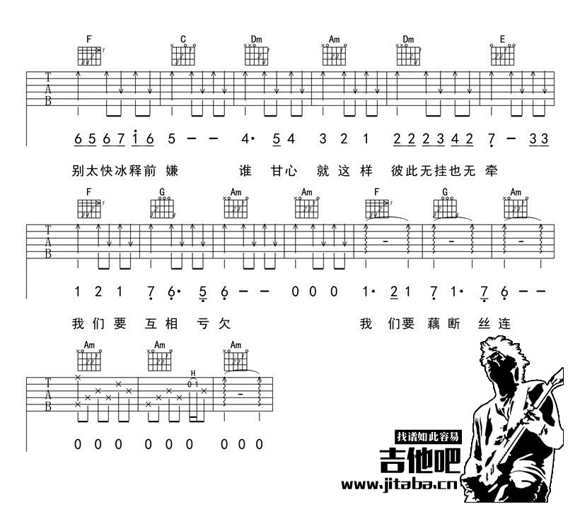 《匆匆那年吉他谱》_王菲_简单版_D调_吉他图片谱4张 图4