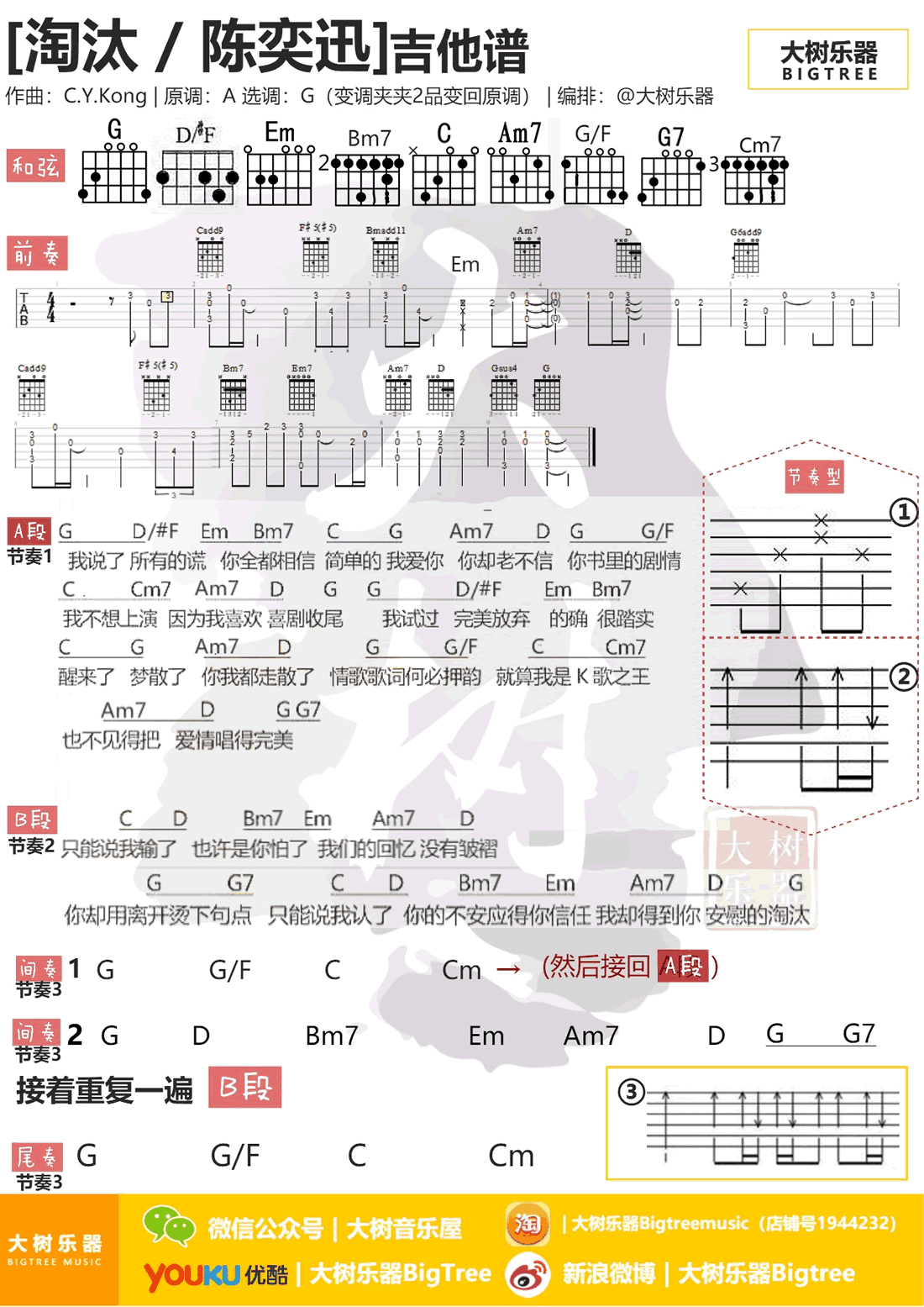 《淘汰吉他谱》_陈奕迅__G调指法弹唱谱__G调_吉他图片谱1张 图1