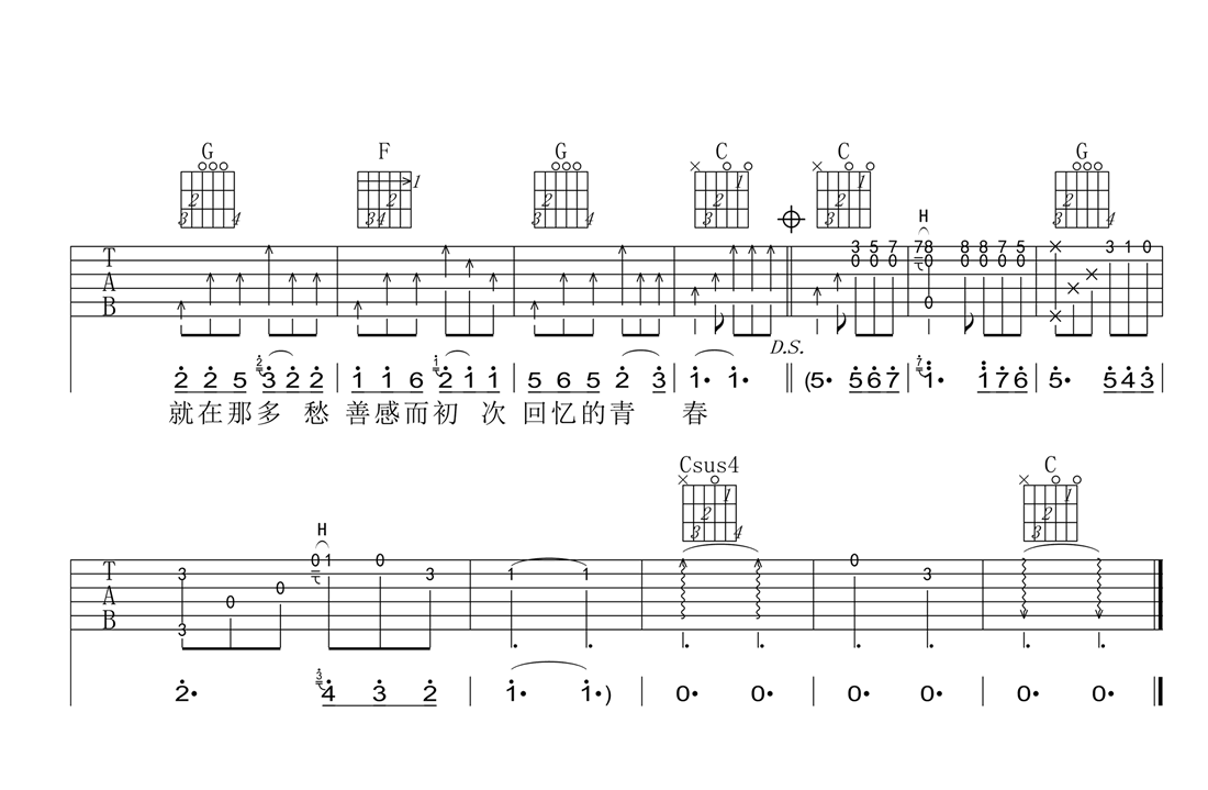 《光阴的故事吉他谱》_罗大佑__C调图片谱完整版_C调_吉他图片谱4张 图4