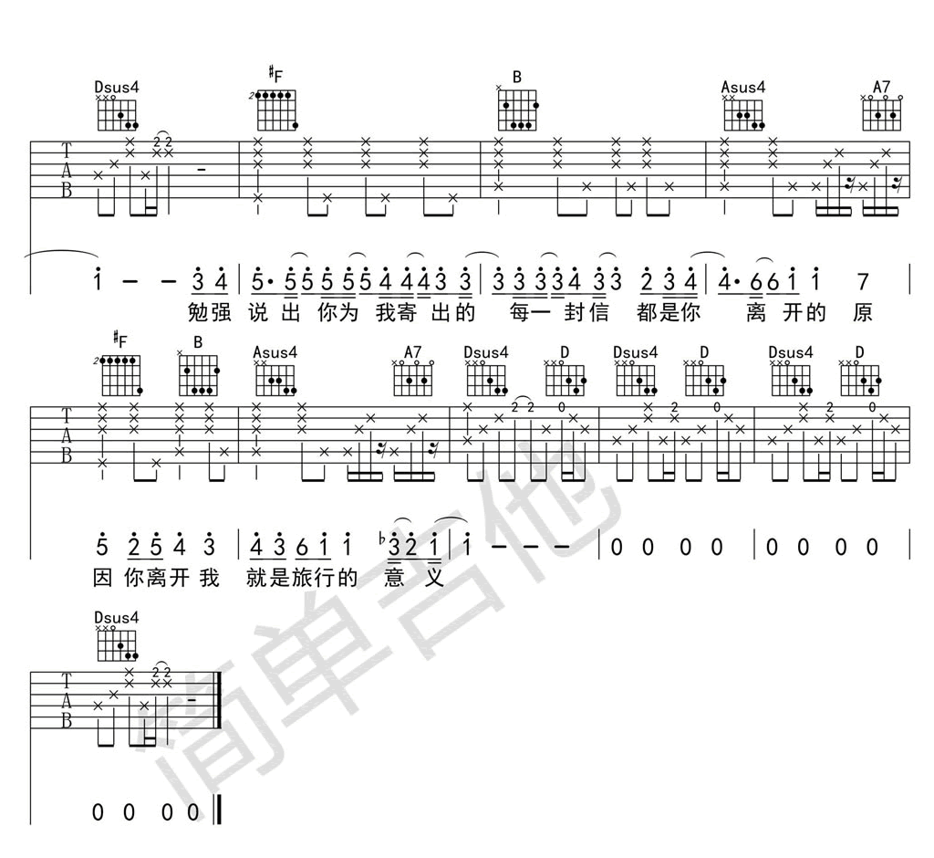 《旅行的意义吉他谱》_陈绮贞_陈绮_D调图片谱完整版_D调_吉他图片谱3张 图3