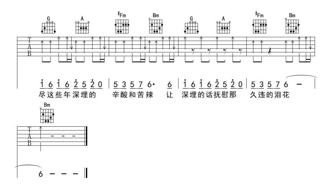 《兄弟抱一下六线谱》_叉六、九_庞龙_图片谱完整版_吉他图片谱5张 图5