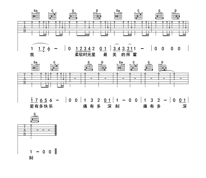 《国王与乞丐吉他谱》_杨宗纬、华晨宇_华晨宇_G调图片谱完整版_G调_吉他图片谱4张 图4