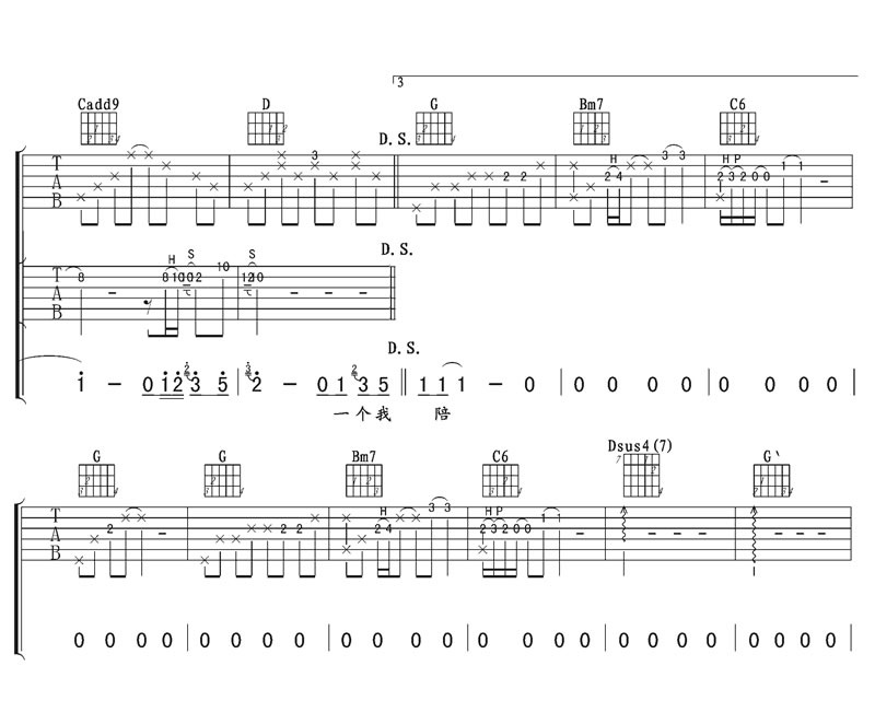 《需要人陪吉他谱》_王力宏_G调_吉他图片谱4张 图4