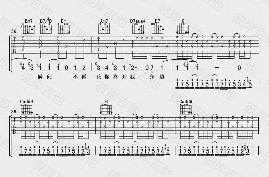 《一点点吉他谱》_周杰伦_吉他图片谱4张 图4