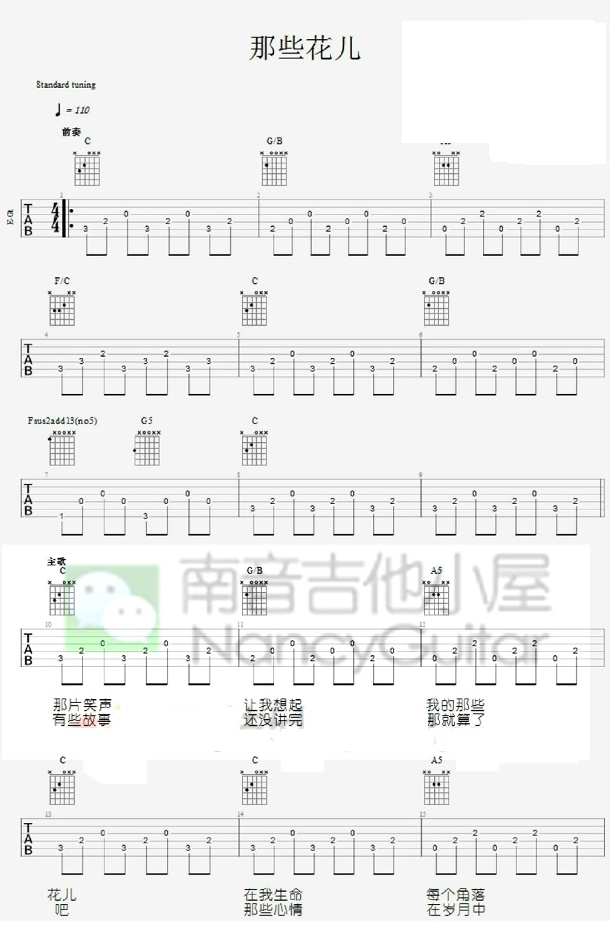 《那些花儿简单版吉他谱》_朴树__图片谱完整版_吉他图片谱4张 图2