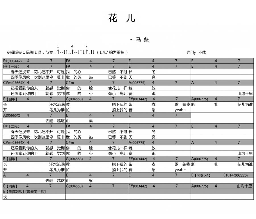 《花儿吉他谱》_花儿乐队_马条_图片谱完整版_吉他图片谱2张 图2