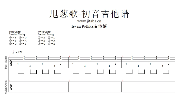 《甩葱歌吉他谱》_初音ミク_的Ievan Polkka GTP谱_初音未来_吉他图片谱1张 图1