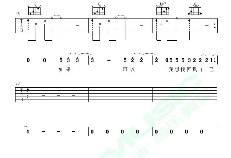 《醒来吉他谱》_薛之谦、岳云鹏_薛之谦VS岳云鹏_C调图片谱完整版_C调_吉他图片谱4张 图4