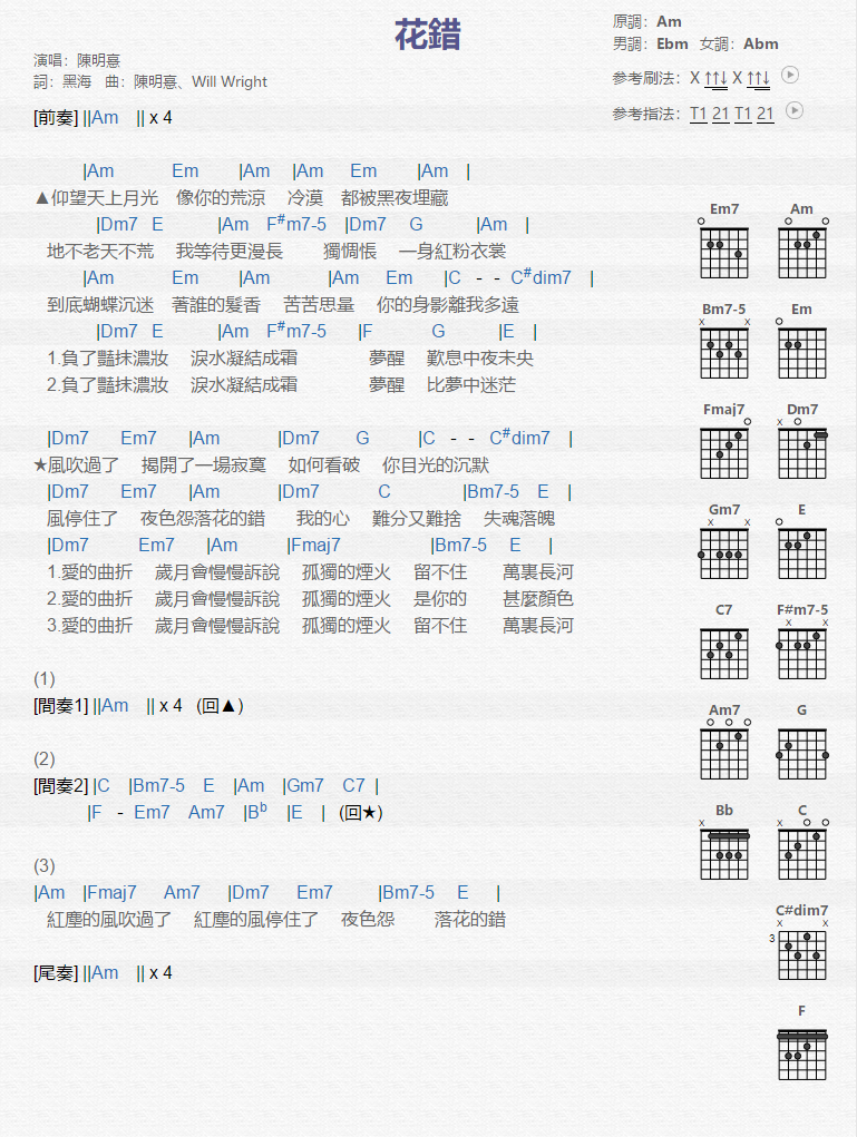 《花错吉他谱》_陈明憙__图片谱完整版_吉他图片谱1张 图1