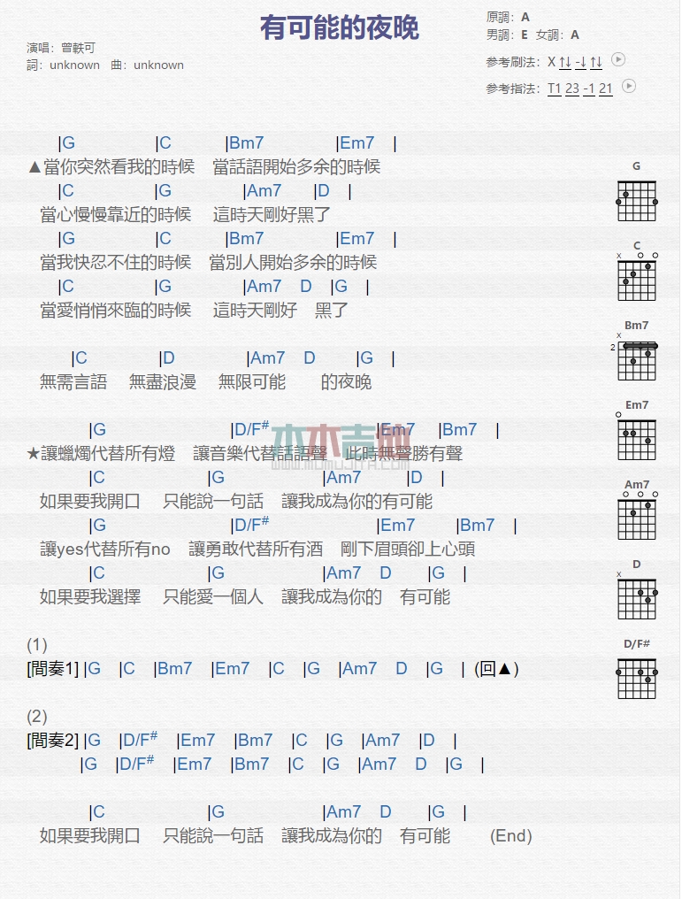 《有可能的夜晚吉他谱》_莫籽_曾轶可_图片谱完整版_吉他图片谱1张 图1