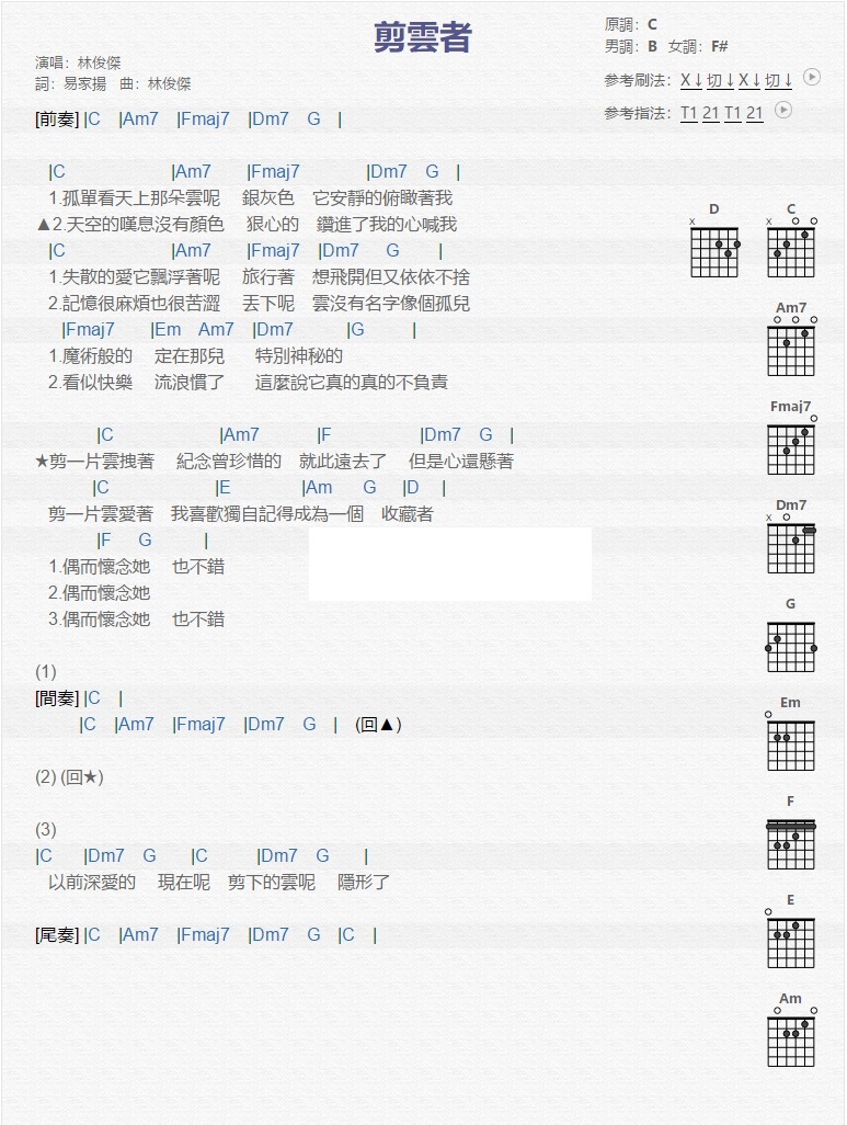 《剪云者吉他谱》_林俊杰__图片谱完整版_吉他图片谱1张 图1