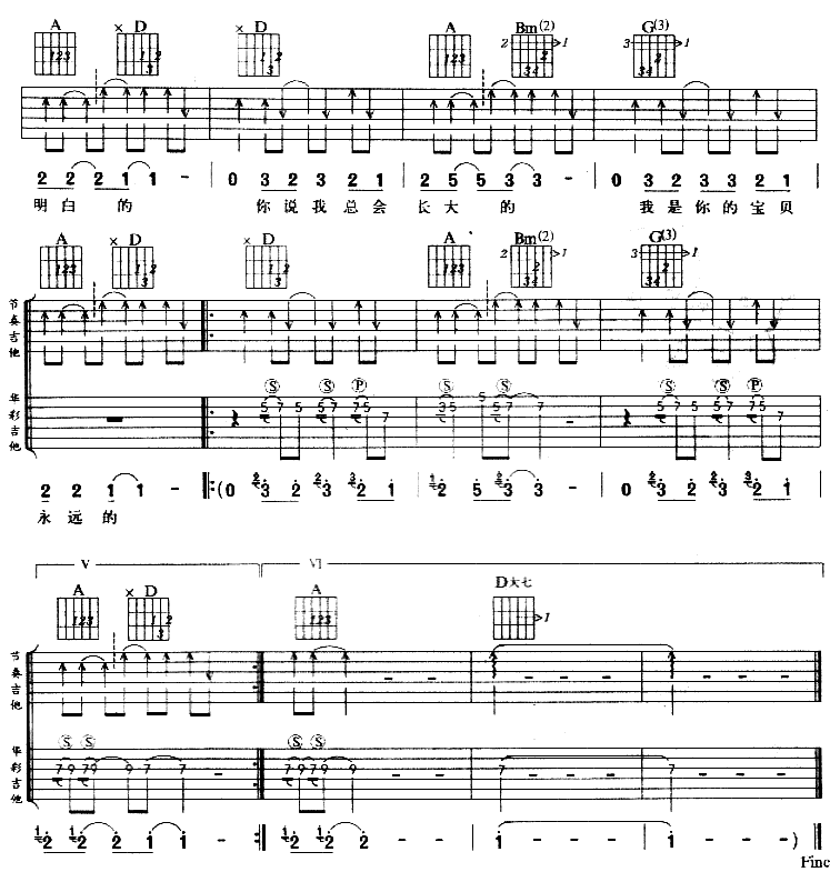 《爱是怎样炼成的吉他谱》_谢雨欣__图片谱标准版_D调_吉他图片谱3张 图3