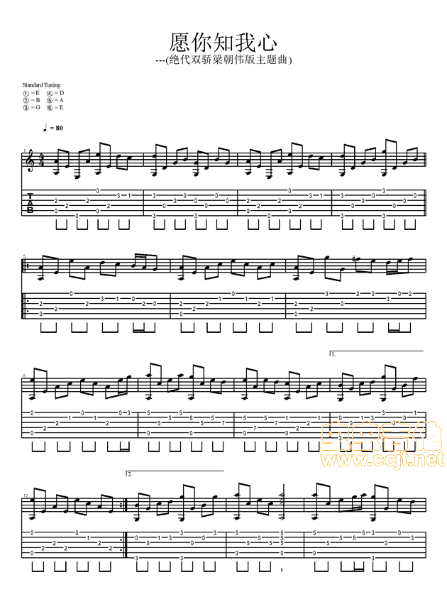 《愿你知我心吉他谱》_梁朝伟_绝代双骄_图片谱标准版_吉他图片谱2张 图1