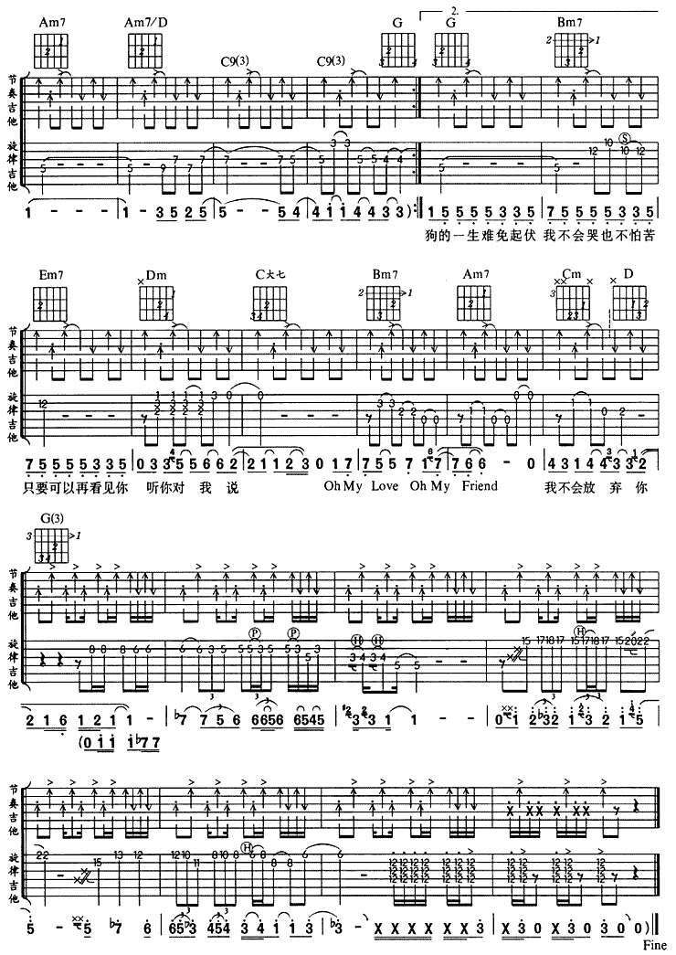 《流浪狗吉他谱》_黄明志、萧敬腾_游鸿明_图片谱标准版_A调_吉他图片谱3张 图3