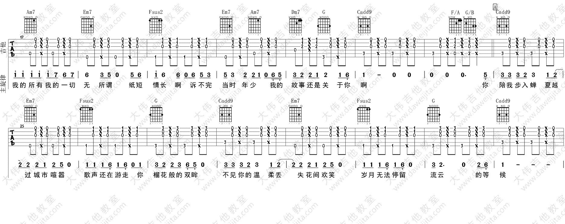 《纸短情长吉他谱》_刘艺佳_C调弹唱图片谱完整版_C调_吉他图片谱3张 图2