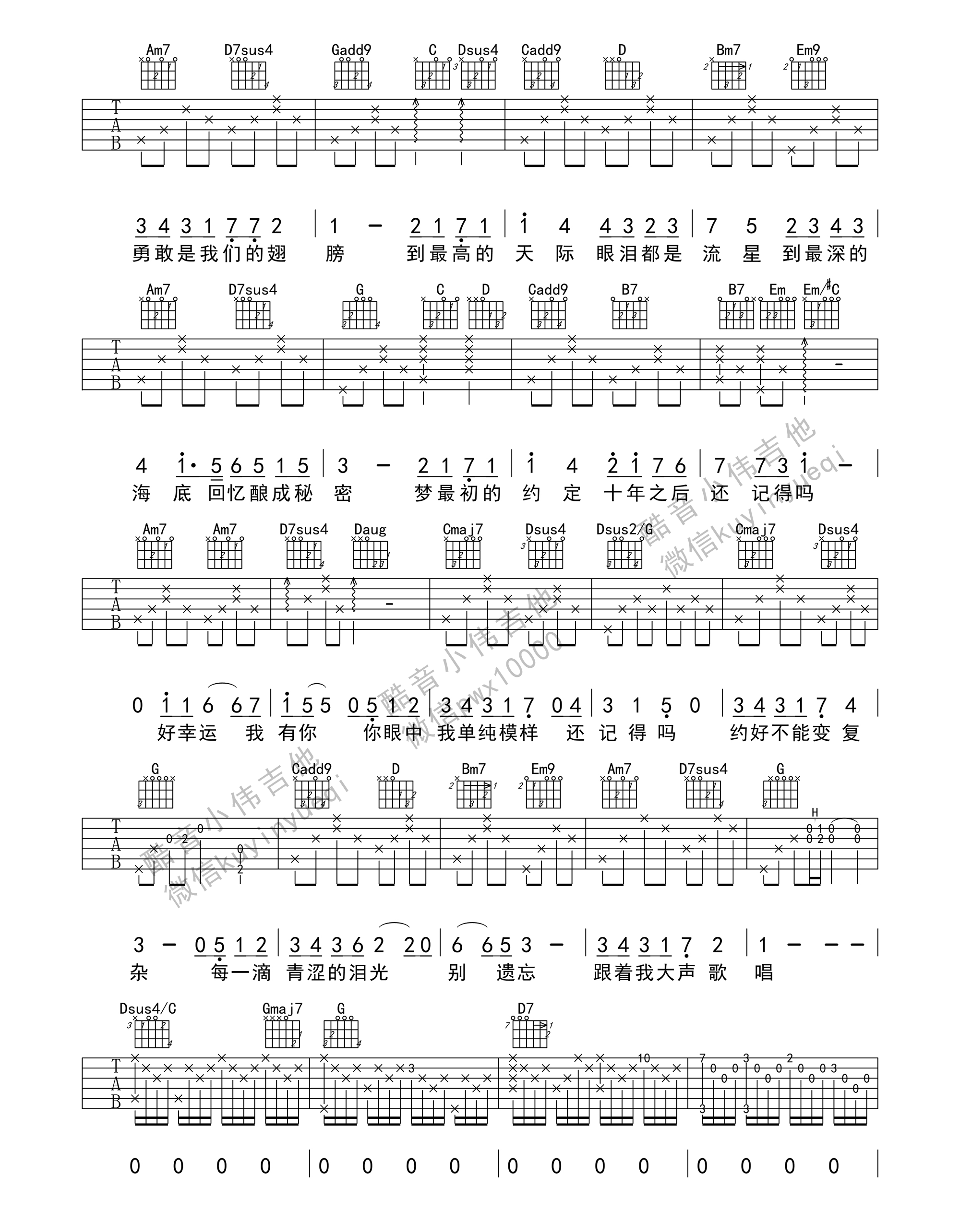 《还记得吗吉他谱》_朱正廷_张韶涵_图片谱标准版_B调_吉他图片谱3张 图2