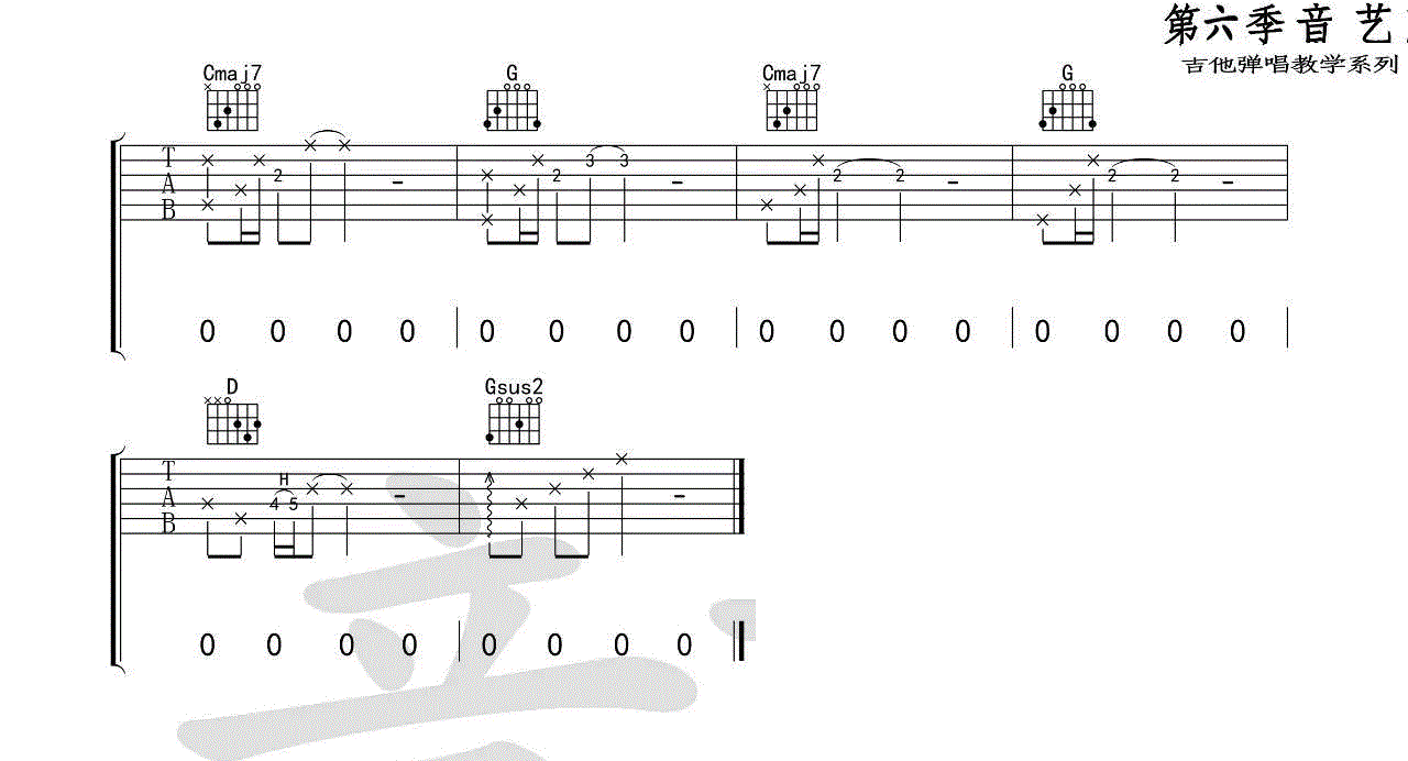 《如斯吉他谱》_丢火车乐队__G调六线谱标准版_G调_吉他图片谱4张 图4