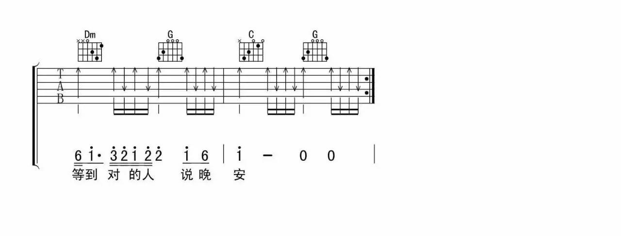 《勉为其难吉他谱》_王冕__六线谱完整版_吉他图片谱3张 图3