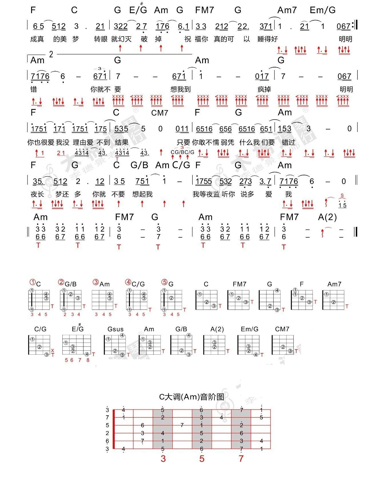 《你就不要想起我吉他谱》_田馥甄_张杰_E调和弦谱标准版_E调_吉他图片谱2张 图2