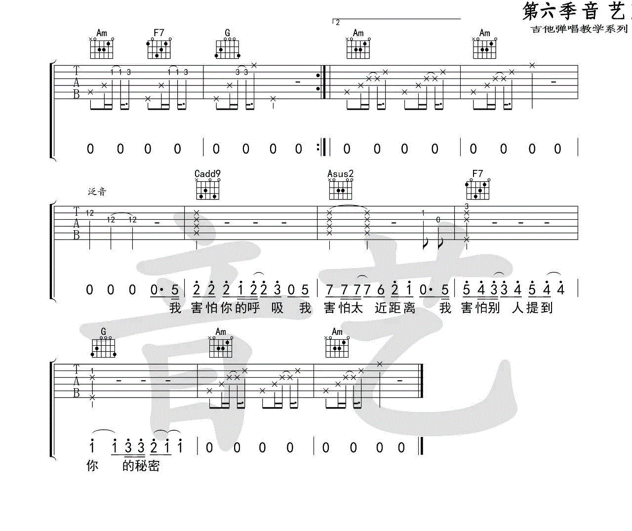 薛之谦《我害怕》吉他谱_吉他独奏谱_简单入门独奏谱 - 打谱啦