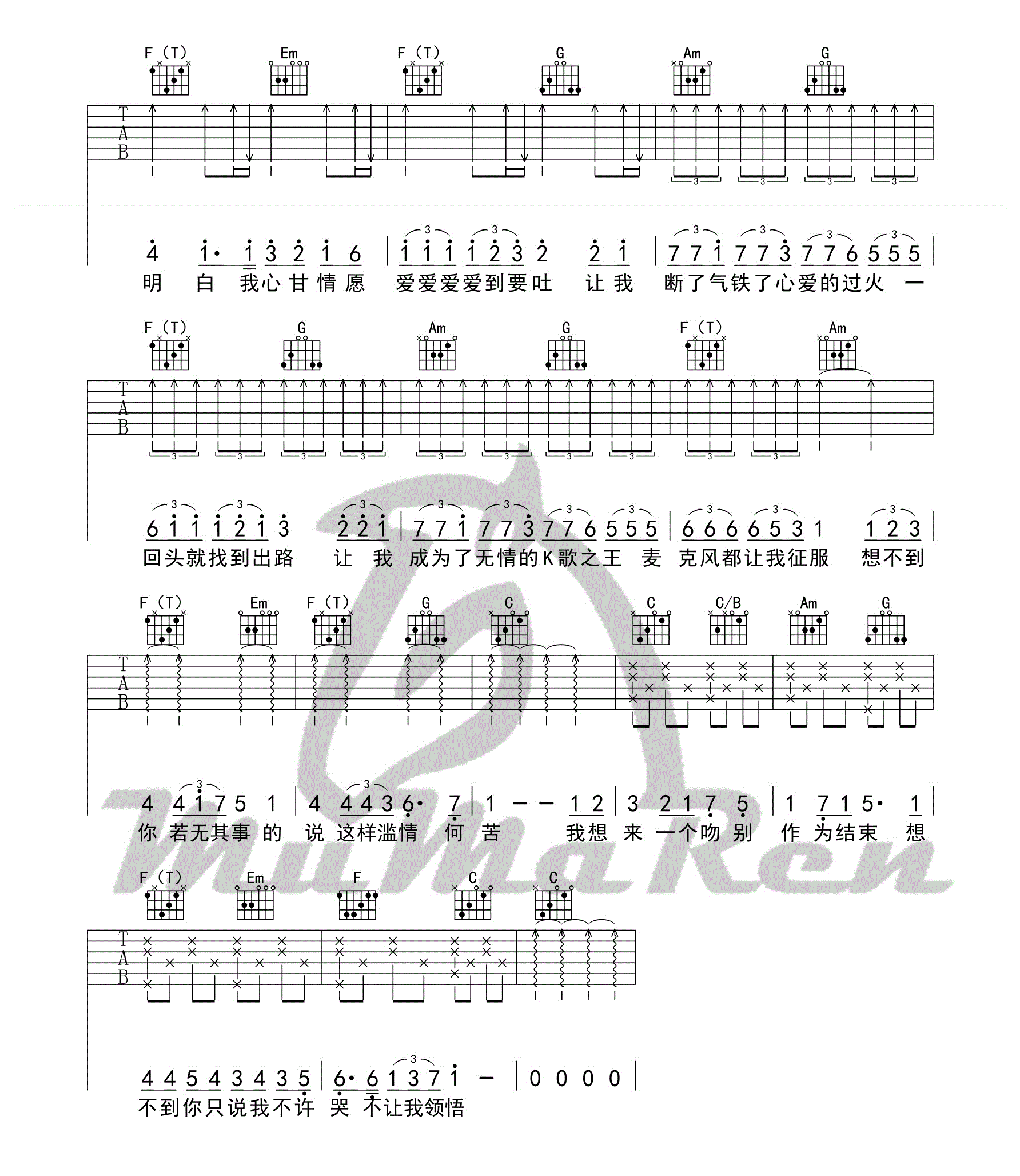 《南京下的雨吉他谱》_刘小天__G调弹唱谱完整版_G调_吉他图片谱4张 图4