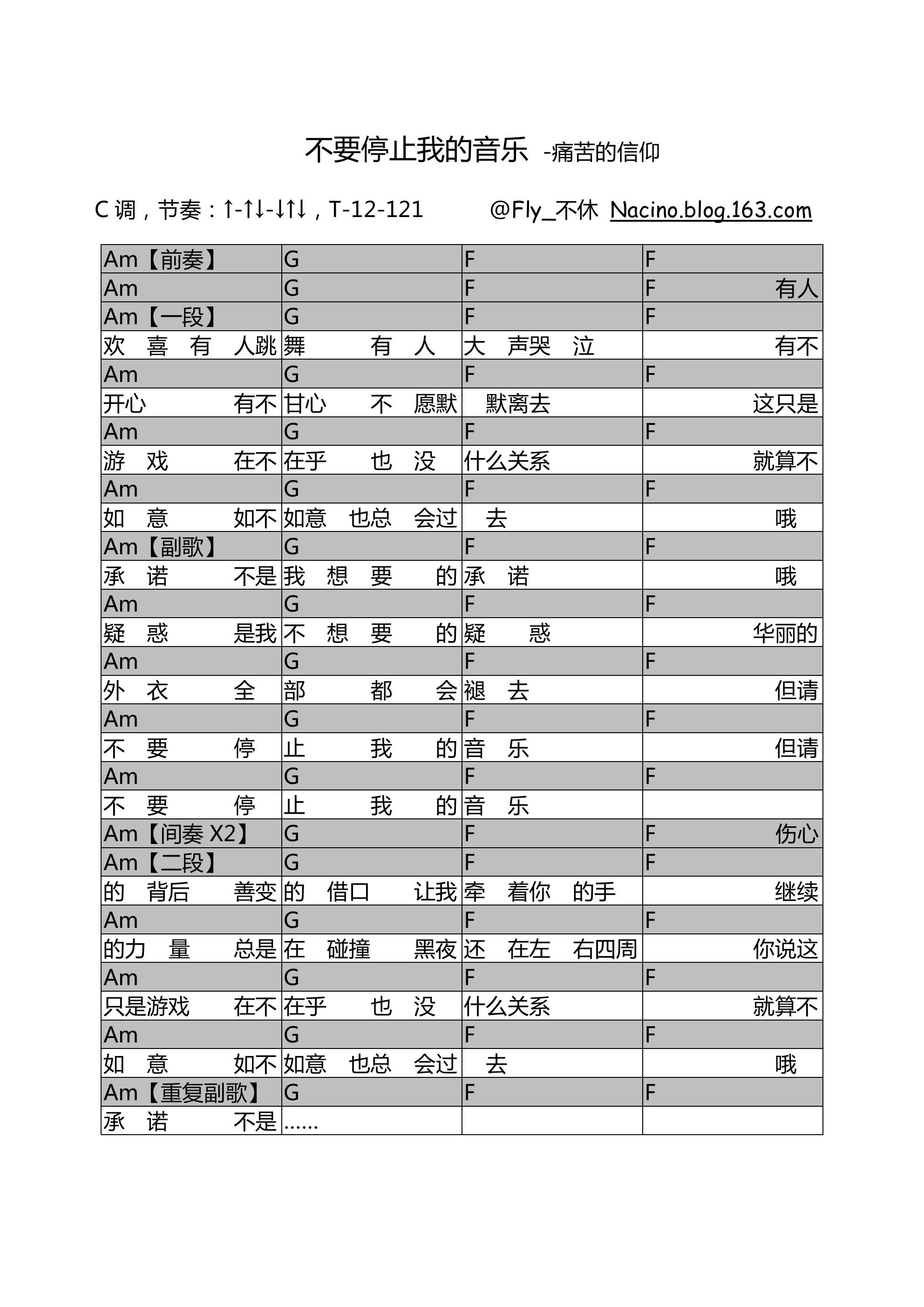 《不要停止我的音乐吉他谱》_痛仰乐队__图片谱完整版_吉他图片谱1张 图1