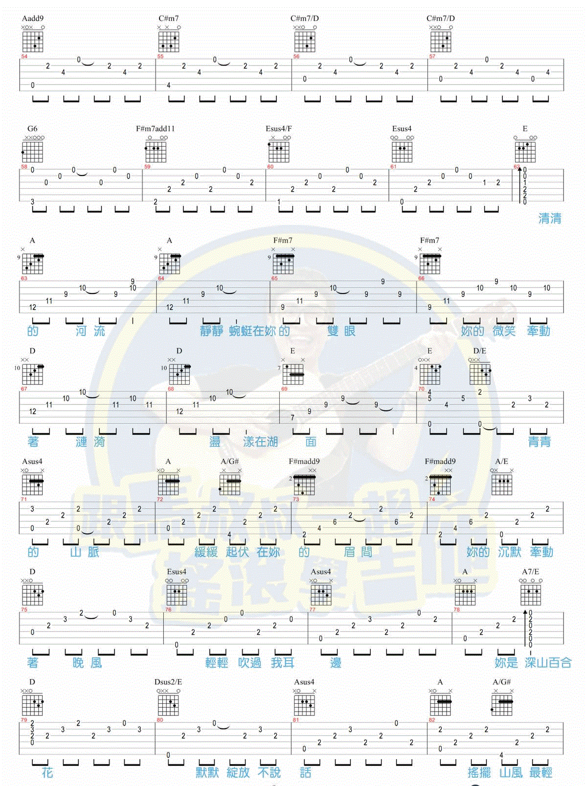 欢乐颂(单音简单版)吉他谱(图片谱,单音版,简单版)_Ludwig van Beethoven(路德维希·凡·贝多芬)