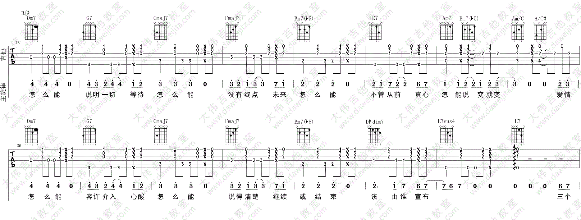 《三个人的晚餐吉他谱》_王若琳__图片谱标准版_C调_吉他图片谱3张 图2