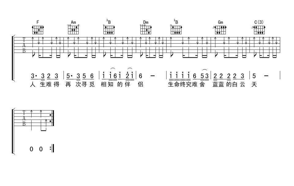 《恋曲1990吉他谱》_罗大佑__图片谱完整版_F调_吉他图片谱2张 图2