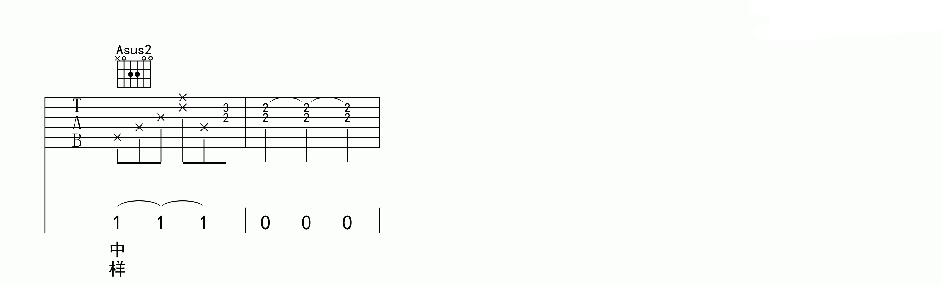 《六层楼吉他谱》_宋冬野__A调吉他弹唱谱完整版_A调_吉他图片谱3张 图3