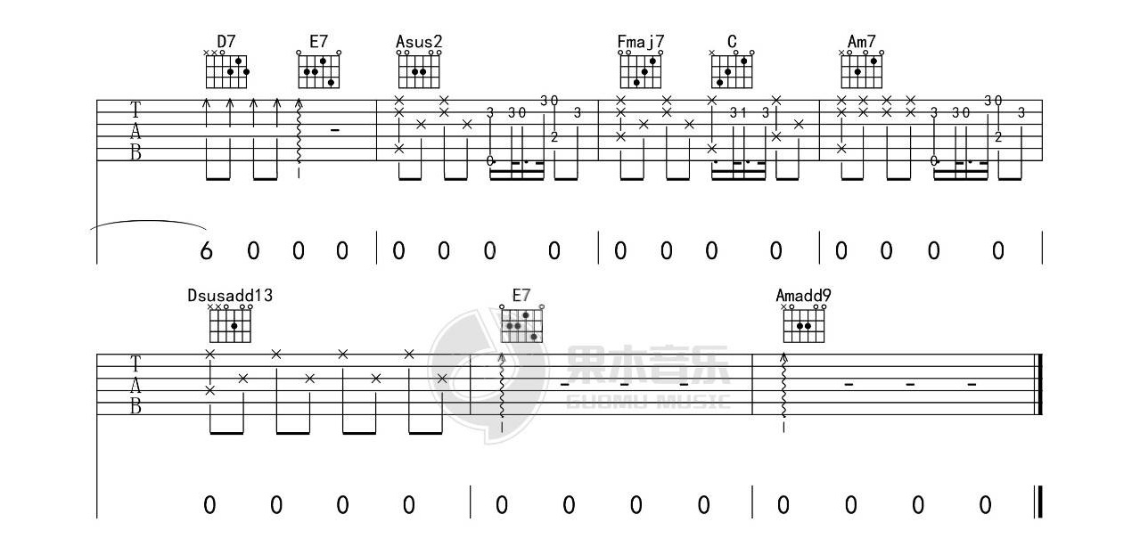《男孩吉他谱》_梁博__六线谱完整版_C调_吉他图片谱4张 图4