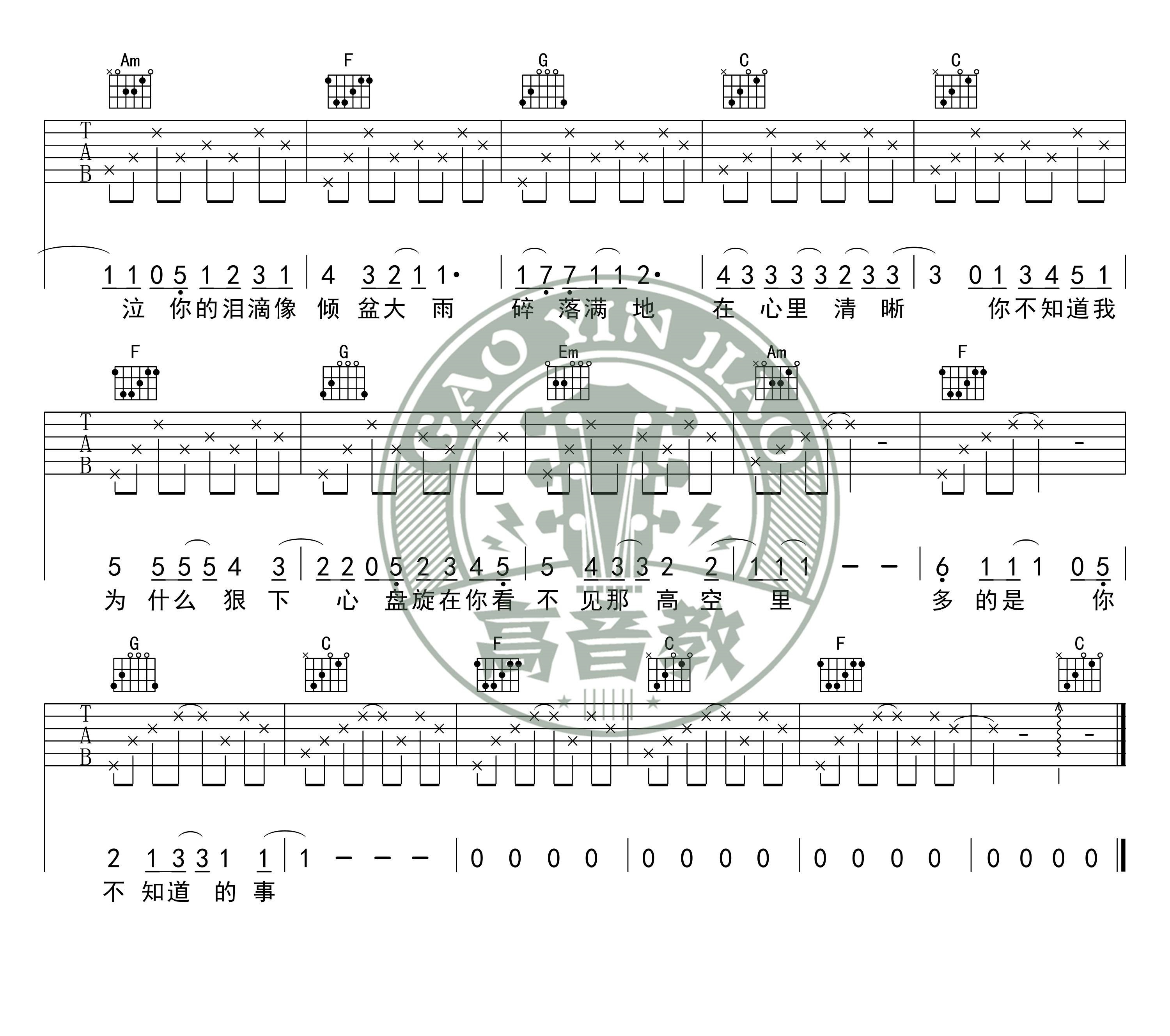 《你不知道的事吉他谱》_王力宏_C调标准版_图片谱标准版_C调_吉他图片谱2张 图2