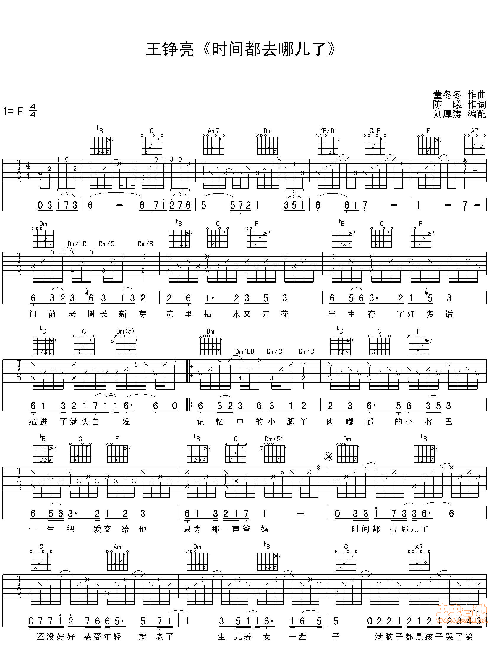 《时间都去哪儿了吉他谱》_王铮亮_F调_吉他图片谱2张 图1