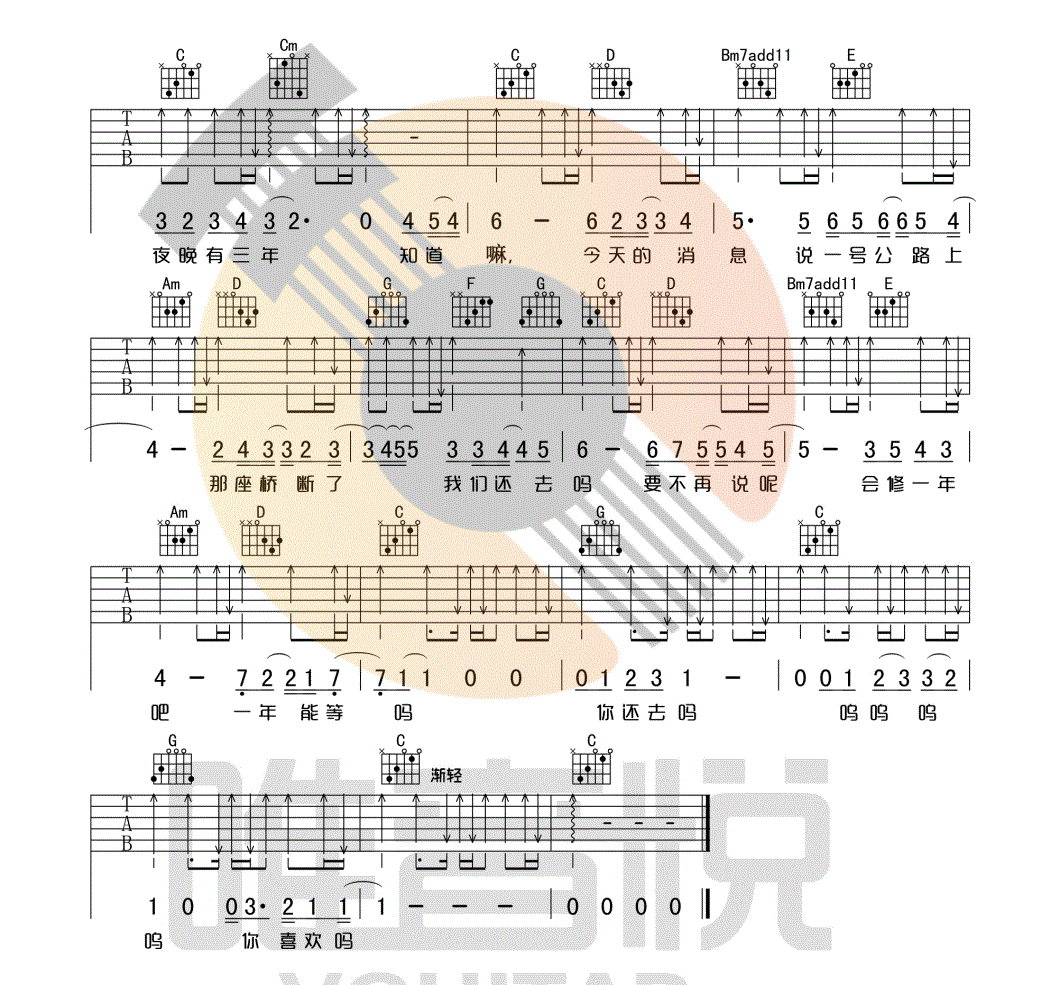 《我喜欢上你时的内心活动吉他谱》_陈绮贞_G调_吉他图片谱3张 图3