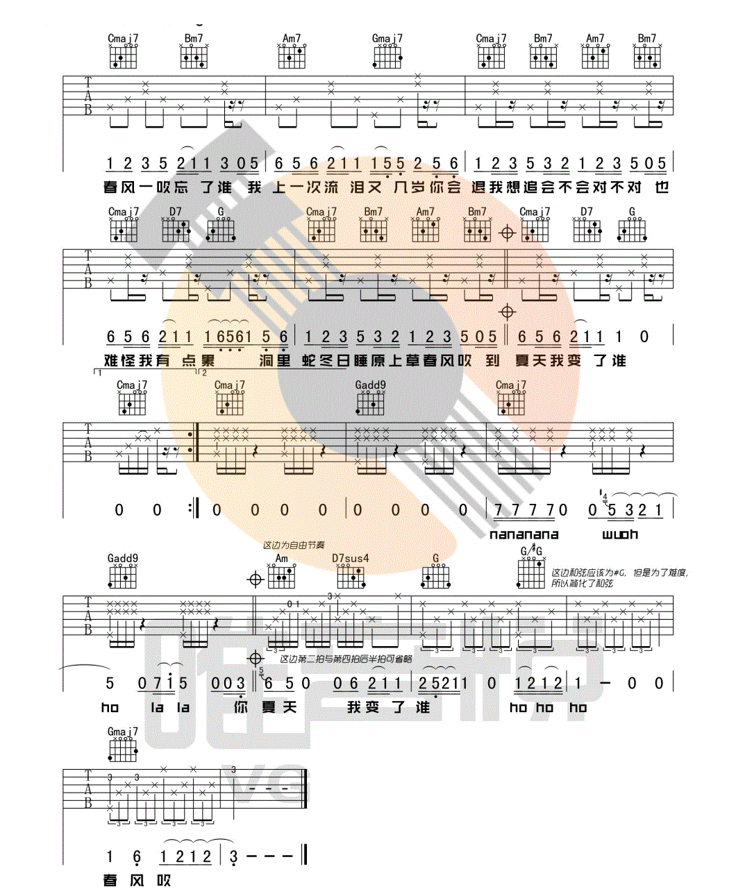 《春风吹吉他谱》_阿冷_方大同_C调标准版_C调_吉他图片谱2张 图2