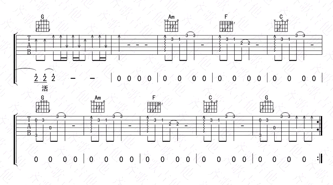 《茶底世界吉他谱》_丢火车乐队_C调_吉他图片谱3张 图3