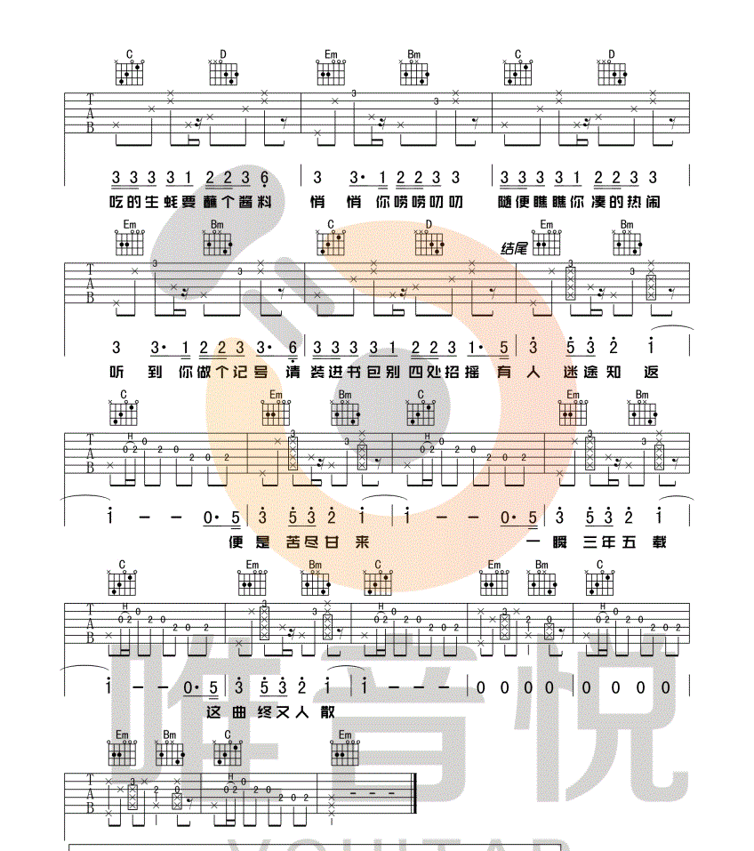 《简单吉他谱》_牟天任_花粥_出山完整版_G调_吉他图片谱3张 图3